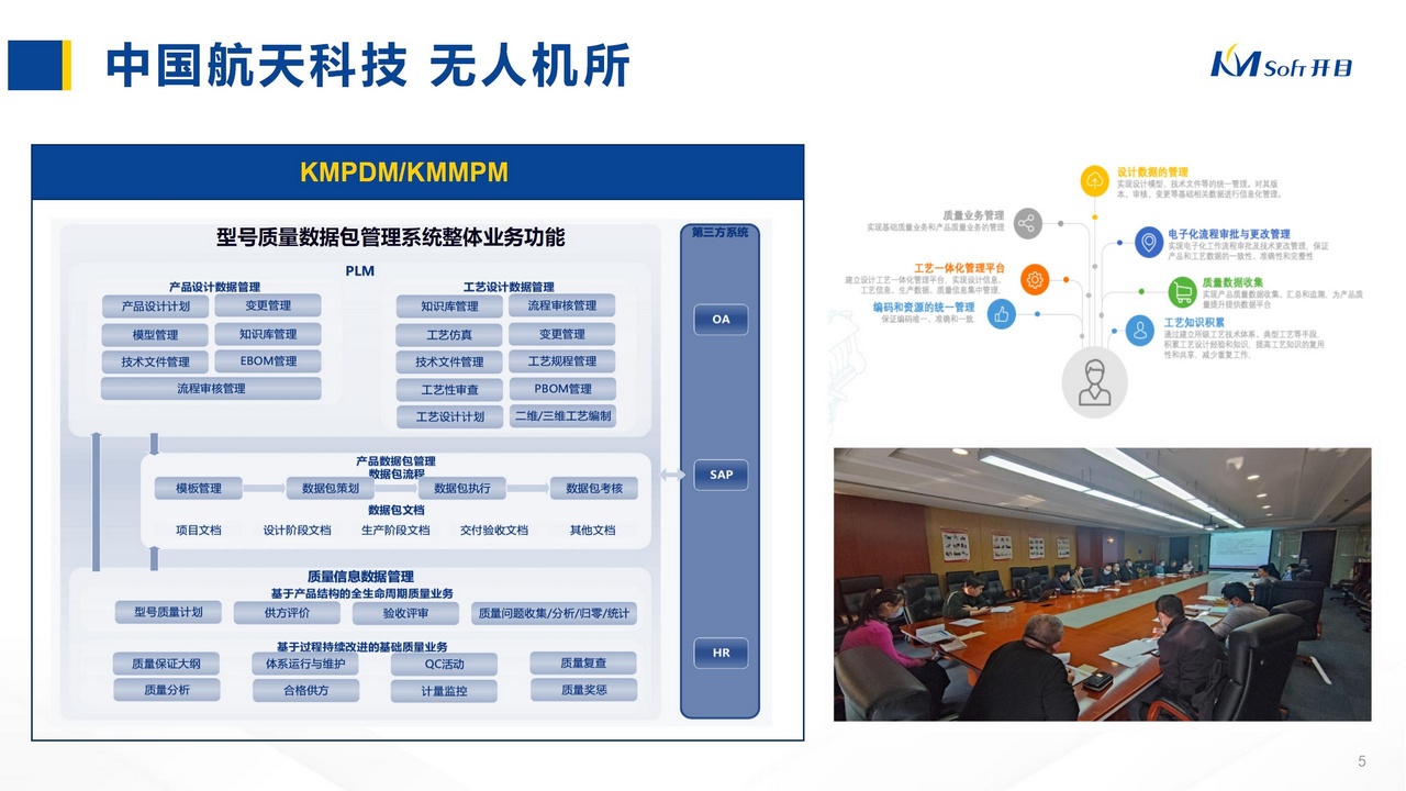 開目軟件最佳實踐案例介紹_05 - 副本.jpg