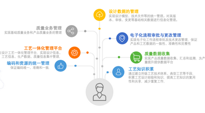 中國(guó)航天科技 無(wú)人機(jī)所 KMPDM/KMMPM     