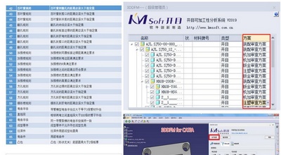 中國(guó)航空工業(yè)   沈陽(yáng)SF 3DDFM